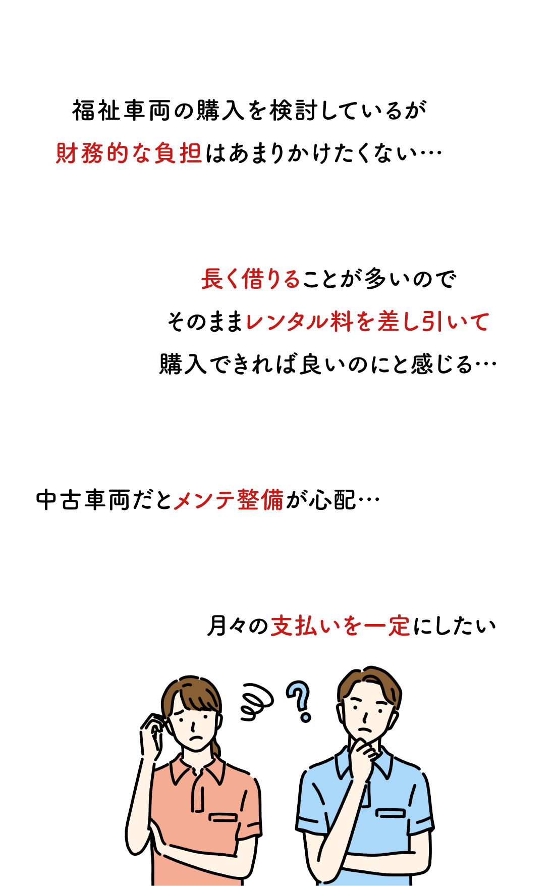 福祉車両の購入を検討しているが財務的な負担はあまりかけたくない、長く借りることが多いのでそのままレンタル料を差し引いて購入できれば良いのに、中古車両だとメンテ整備が心配、月々の支払を一定にしたい